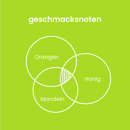 mein Natürlicher