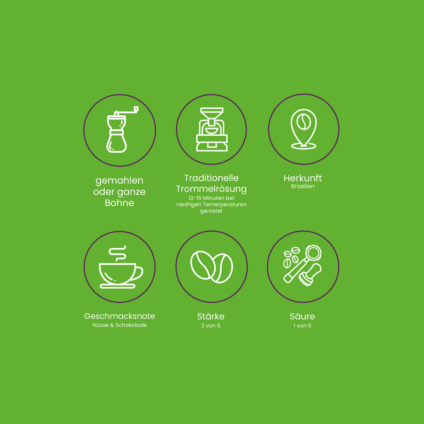 Brasilien Projektkoffie Nr. 3