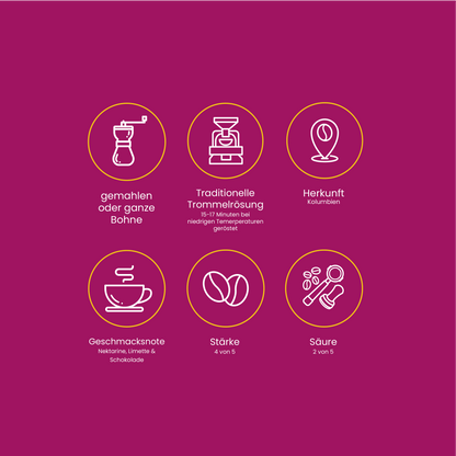 Kolumbien Projektkoffie Nr. 7