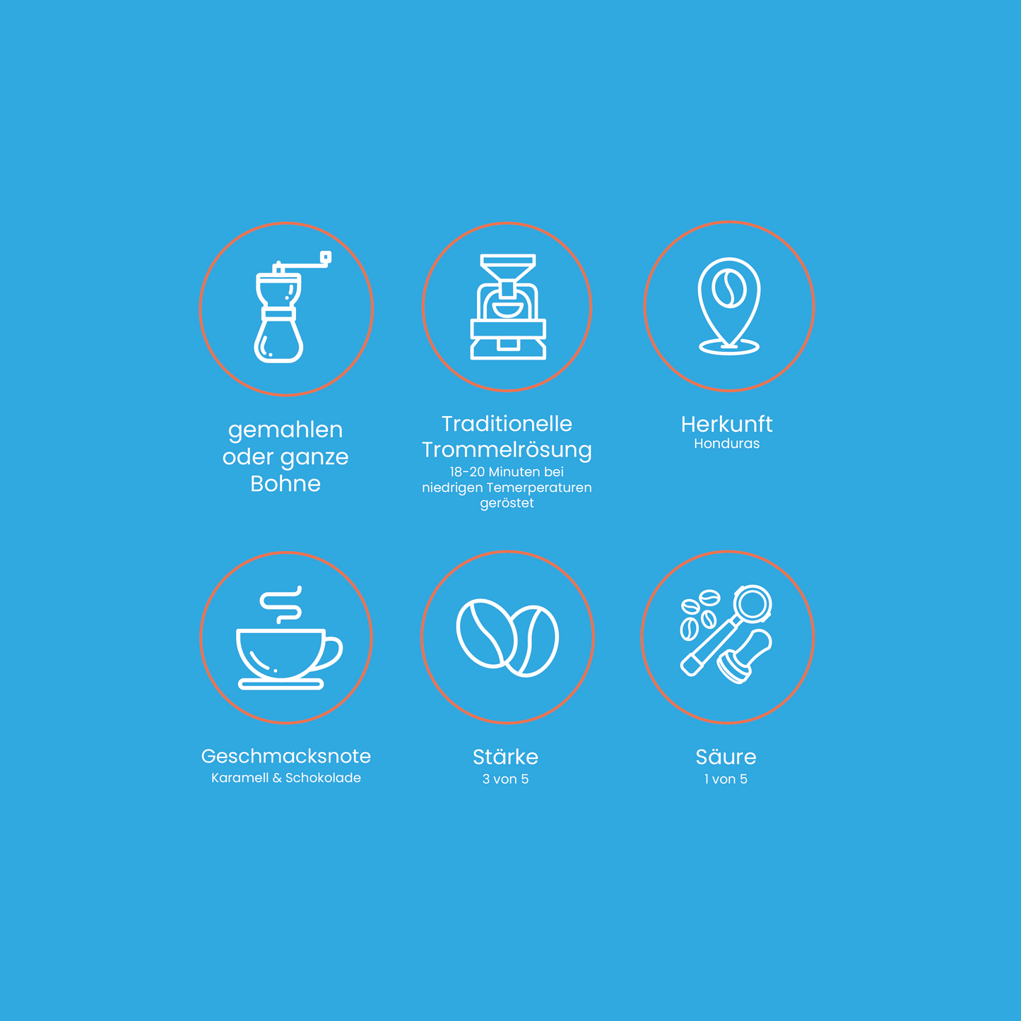 Segelkaffee Projektkoffie Nr. 1