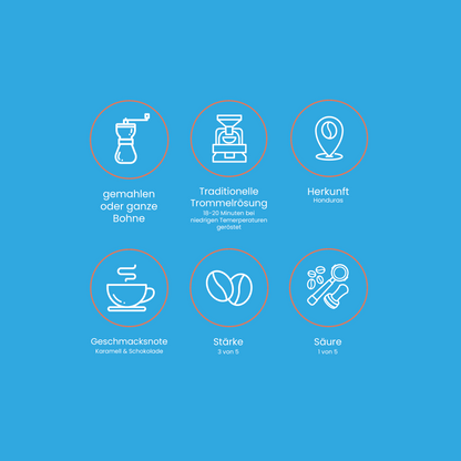 Segelkaffee Projektkoffie Nr. 1