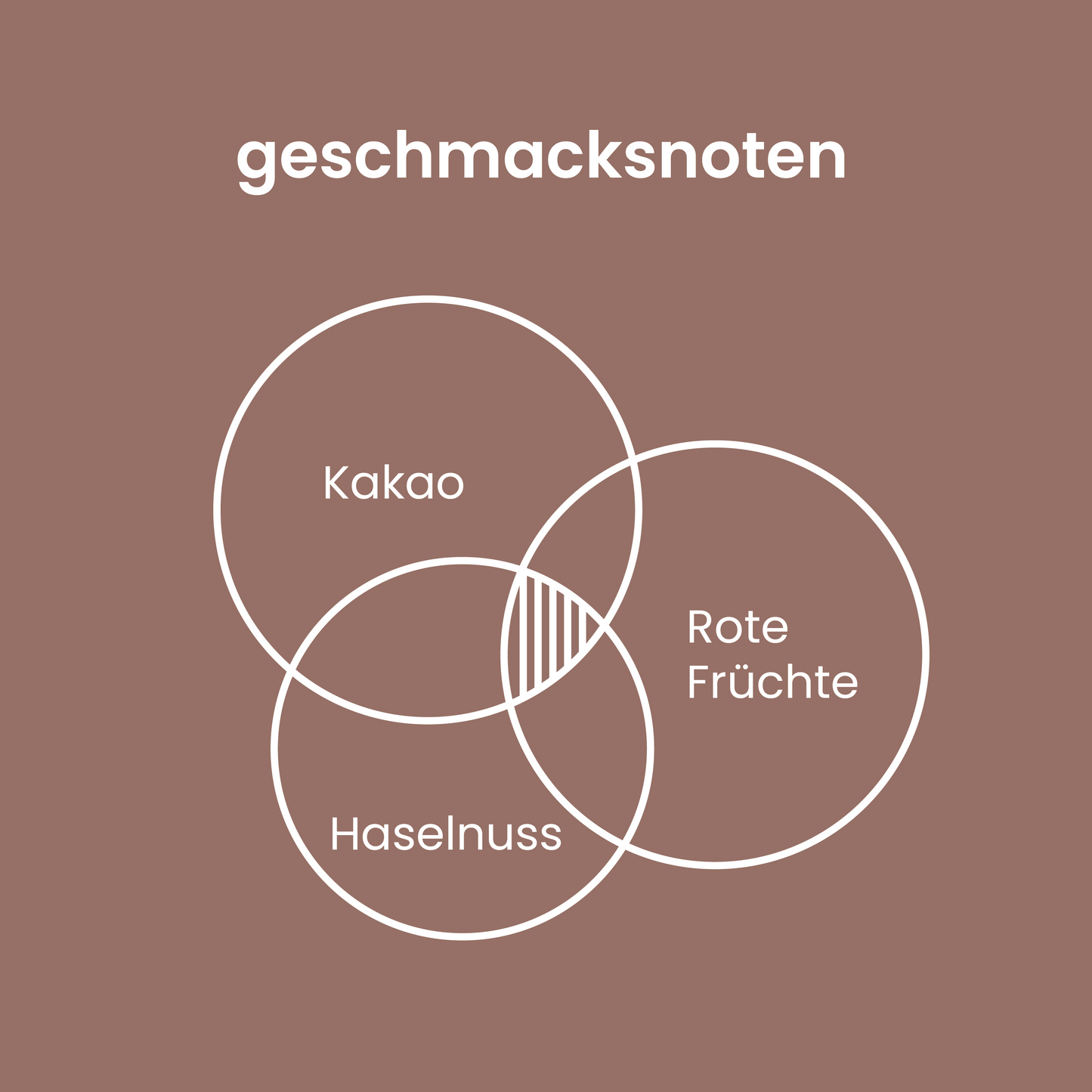 mein Crema