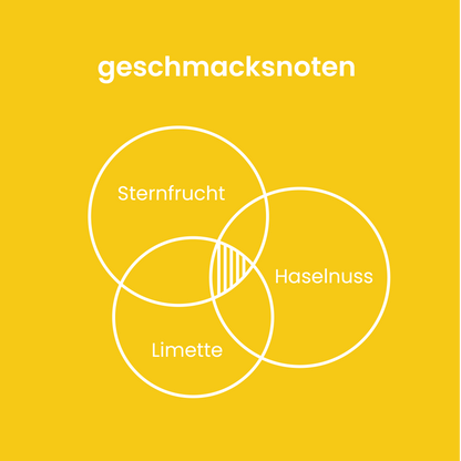 mein Entkoffeinierter