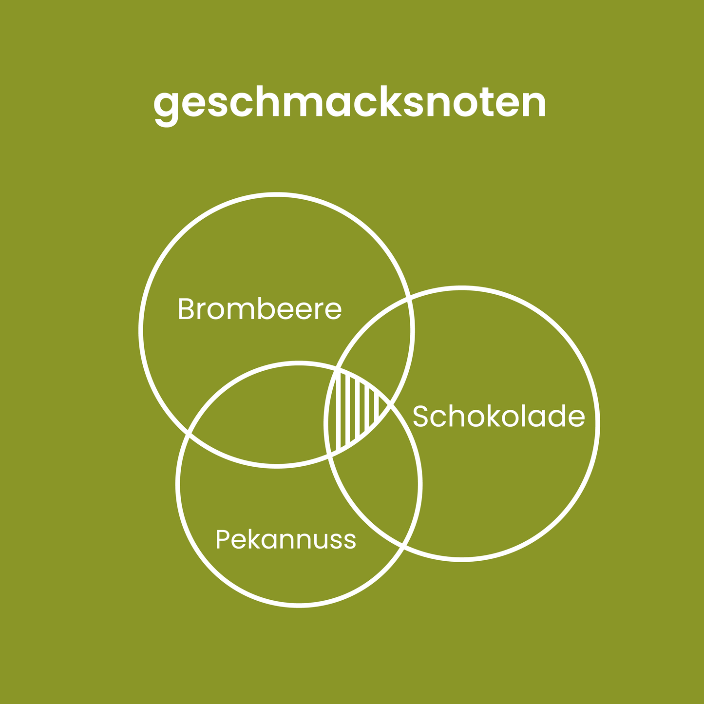 mein Klassiker